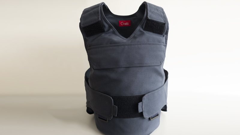 Personal Protection